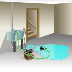 Pentair Flotec FP0F360AC CYCLONE Water Removal Utility Pump

