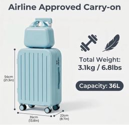 Luggage 20” set (NEW)