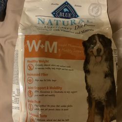 Blue Diamond Dog Food Weight And Maintenance