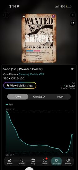 Sabo (Wanted poster)