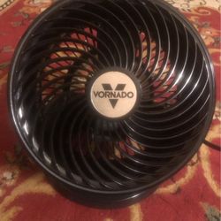 Vornado Air Llc Andover Ks Size 5350