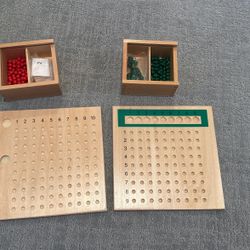 Learn Multiplication And Division Fast And Fun