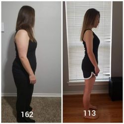Transform Your Body 
