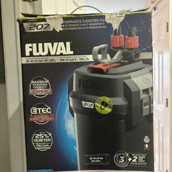 Fluval 207