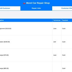 Shop Management  Application (CLOUD based)