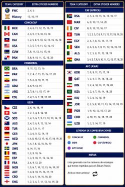Panini WC 2026