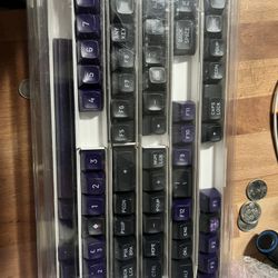 Black Panther Keycaps