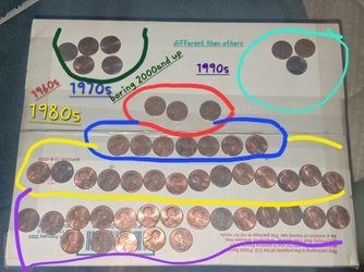 Pennies