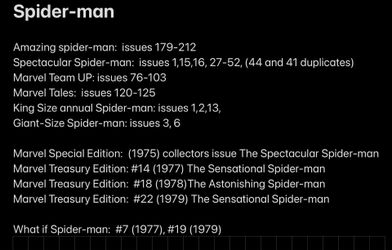 Amazing Spider-Man, Spectacular Spider-man, Marvel Tales, Marvel Team-up, and special editions