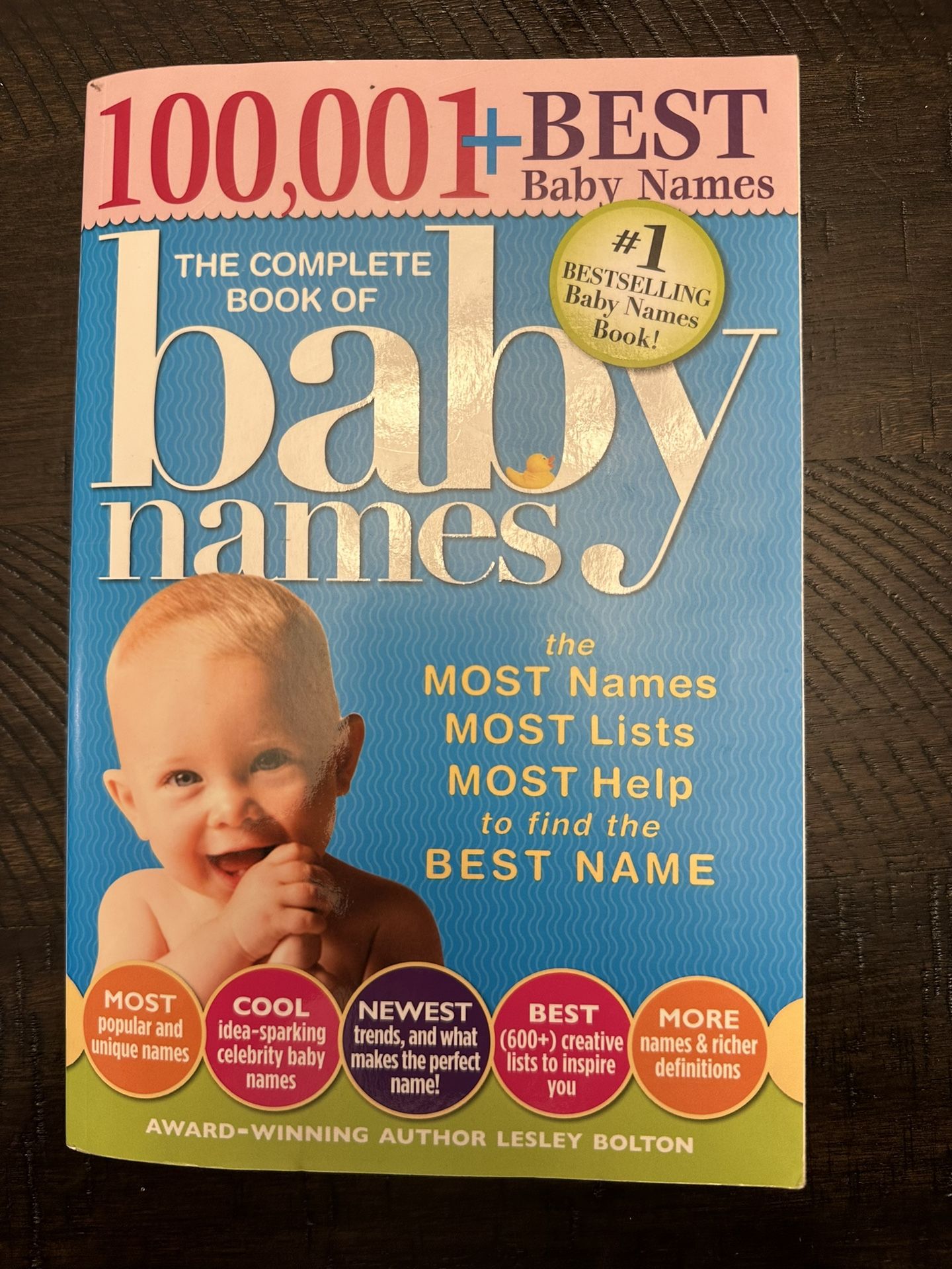 Baby Names Book