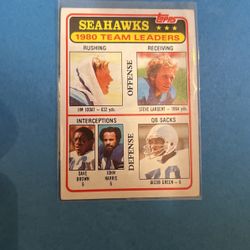Wow Only 50 Cents !! 1981 Topps SEAHAWKS TEAM LEADERS CHECKLIST card # 19 (STEVE LARGENT) Hall Of Fame Football Card 50 Cents ! Firm ! 