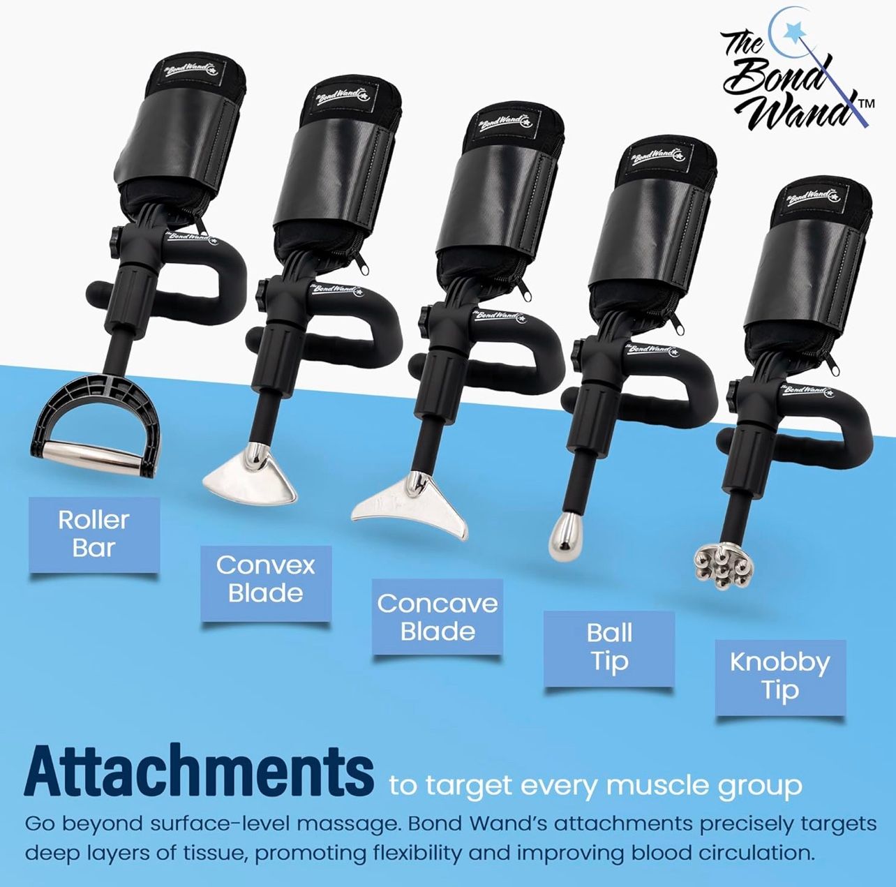 Trigger Point Massager 