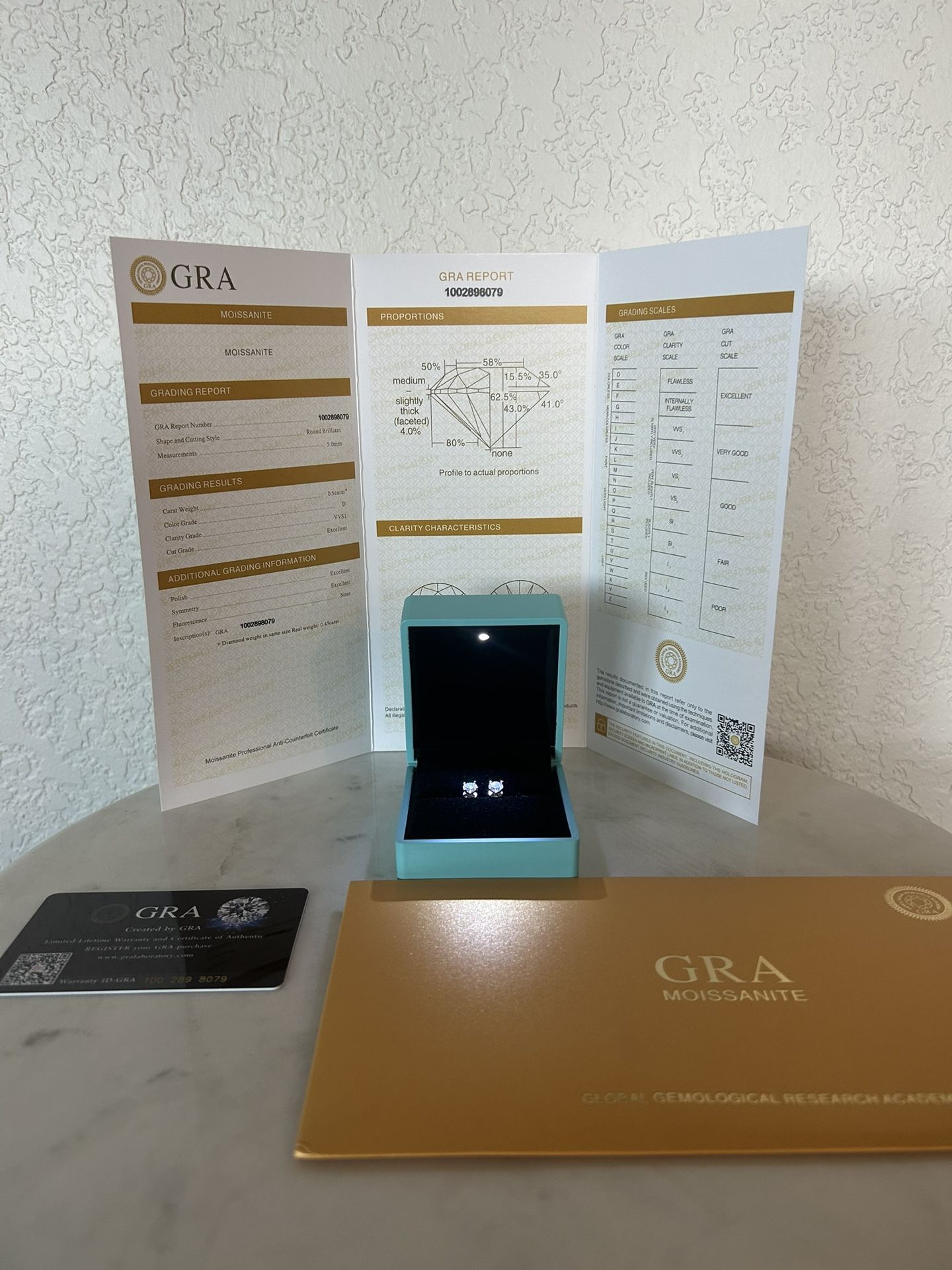 Silver Moissanite Earrings 0.5ct / 5.0mm (Sterling Silver)