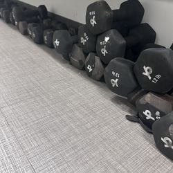 Neoprene Dumbbells For Sale - Various Weights
