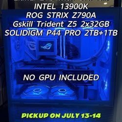 High end PC without GPU