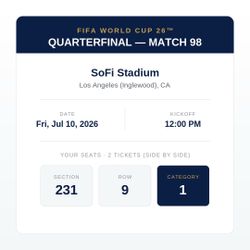 FIFA World Cup 2026 — Quarterfinal (Match 98) — 2 Tickets