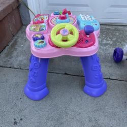 Activity Table