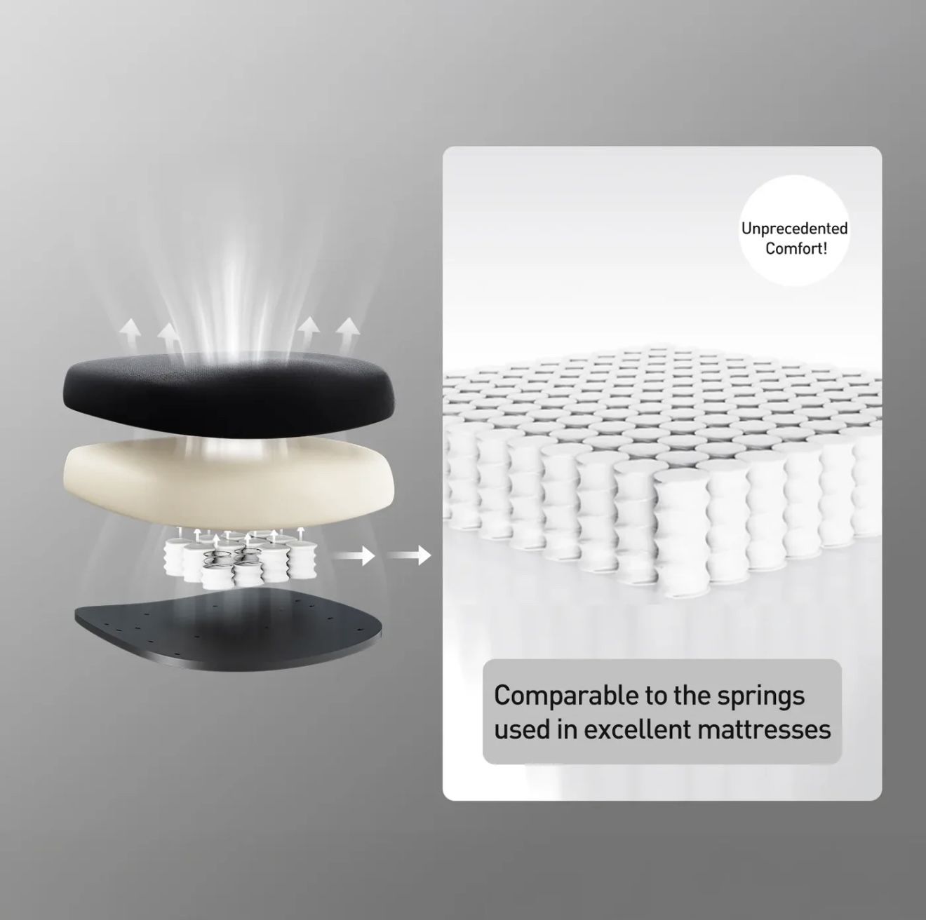 Hbada P5 Ergonomic Office Chair, Adjustable & Lumbar Support