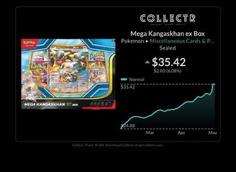Mega Kangaskhan ex Box