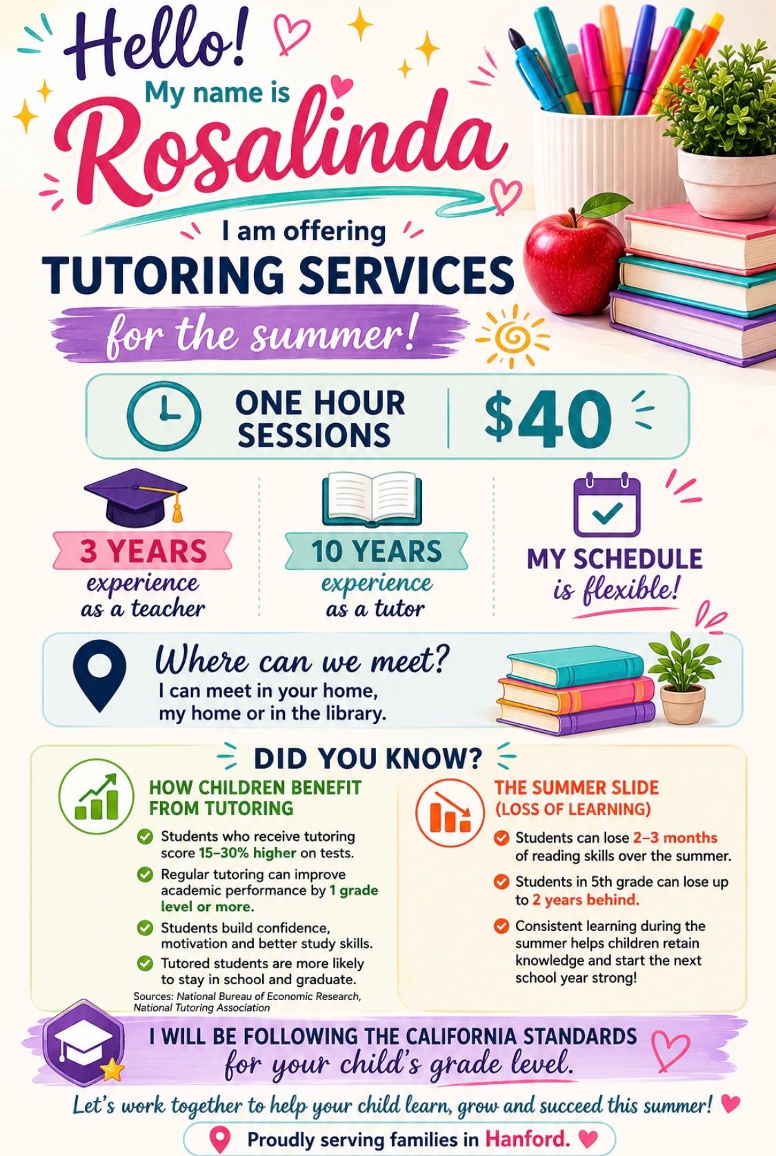 Teacher - tutor Hanford