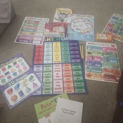 Learning Lot Posters ,flash cards And Books 