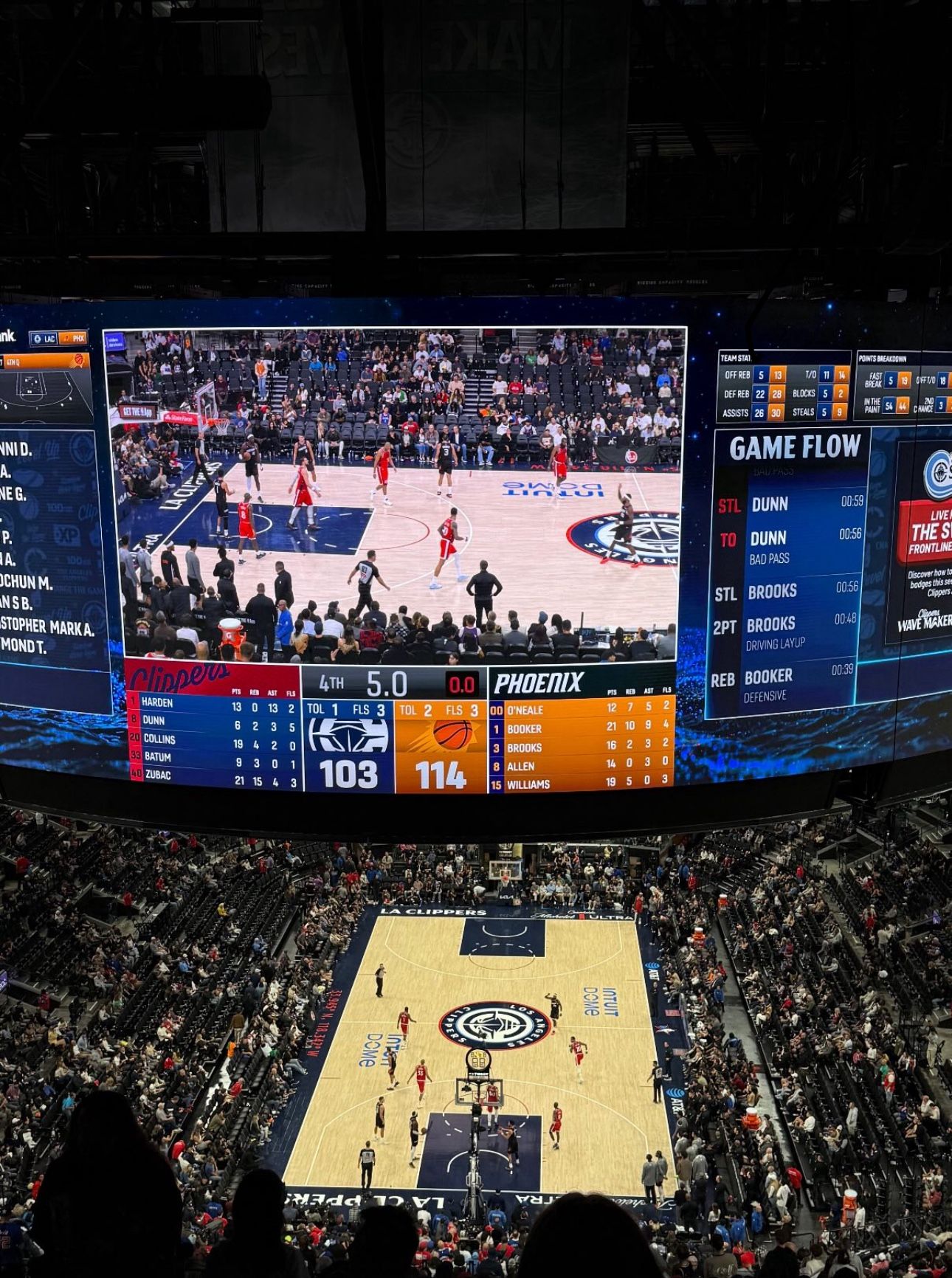 Memphis Vs La Clippers December 15