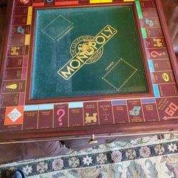 Franklin Mint Monopoly Game