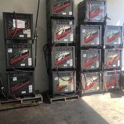 36 Volts Battery Charger 