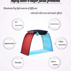 Light Therapy With Nano Mist