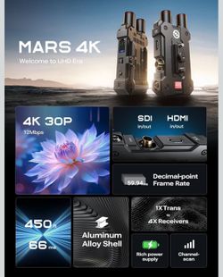 Hollyland Mars 4K Wireless Transmitter Receiver 5G SDI HDMI Video Transmission System, 4Kp30/1080p60, Support 23.98/29.97/59.94 FPS SDI Out, 450FT Los