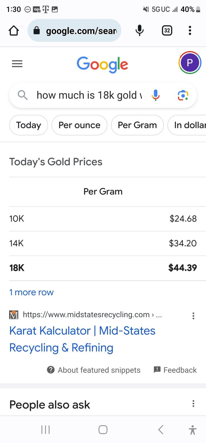 This The Real Price On Gold Today
