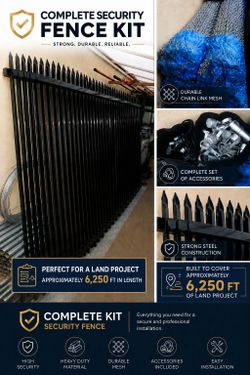 Complete Security Fence Kit – Black Spike Top Steel Panels & Galvanized Chain Link Fence Package – Commercial Grade