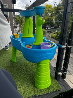 Water activity table