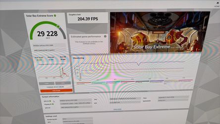 Pny 5080