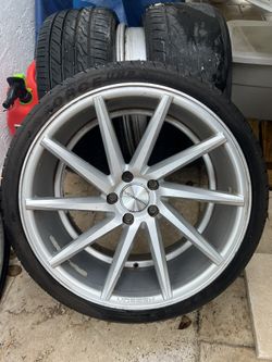 Rims