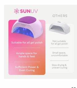 Sunuv