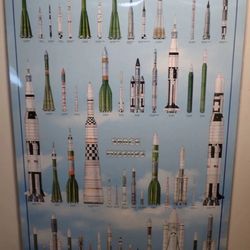 Sealed SPACE MISSLES 1987 Nuova Arti Grafiche Ricordi Poster 