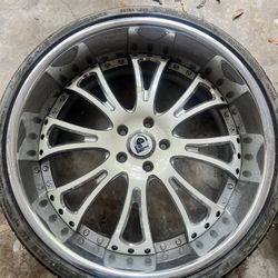 RIMS