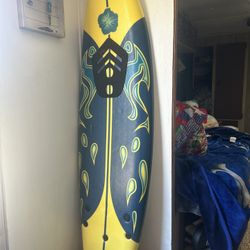 Surfboard