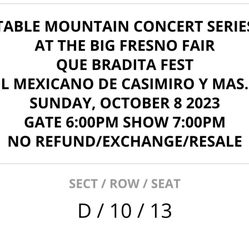 Quebradita Fest Fresno Fair..front Stage 