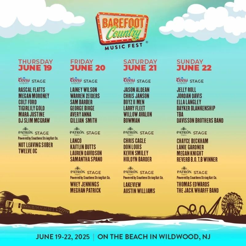 Barefoot Country Music Fest Tickets (2)