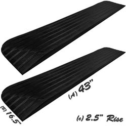 Ramp 