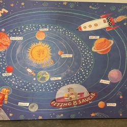 Solar System Painting