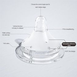 6 Gulicola Size 3 Baby Bottle Nipples