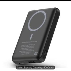 Amazing Magnetic Chargers!  Thin And Easy To Store 