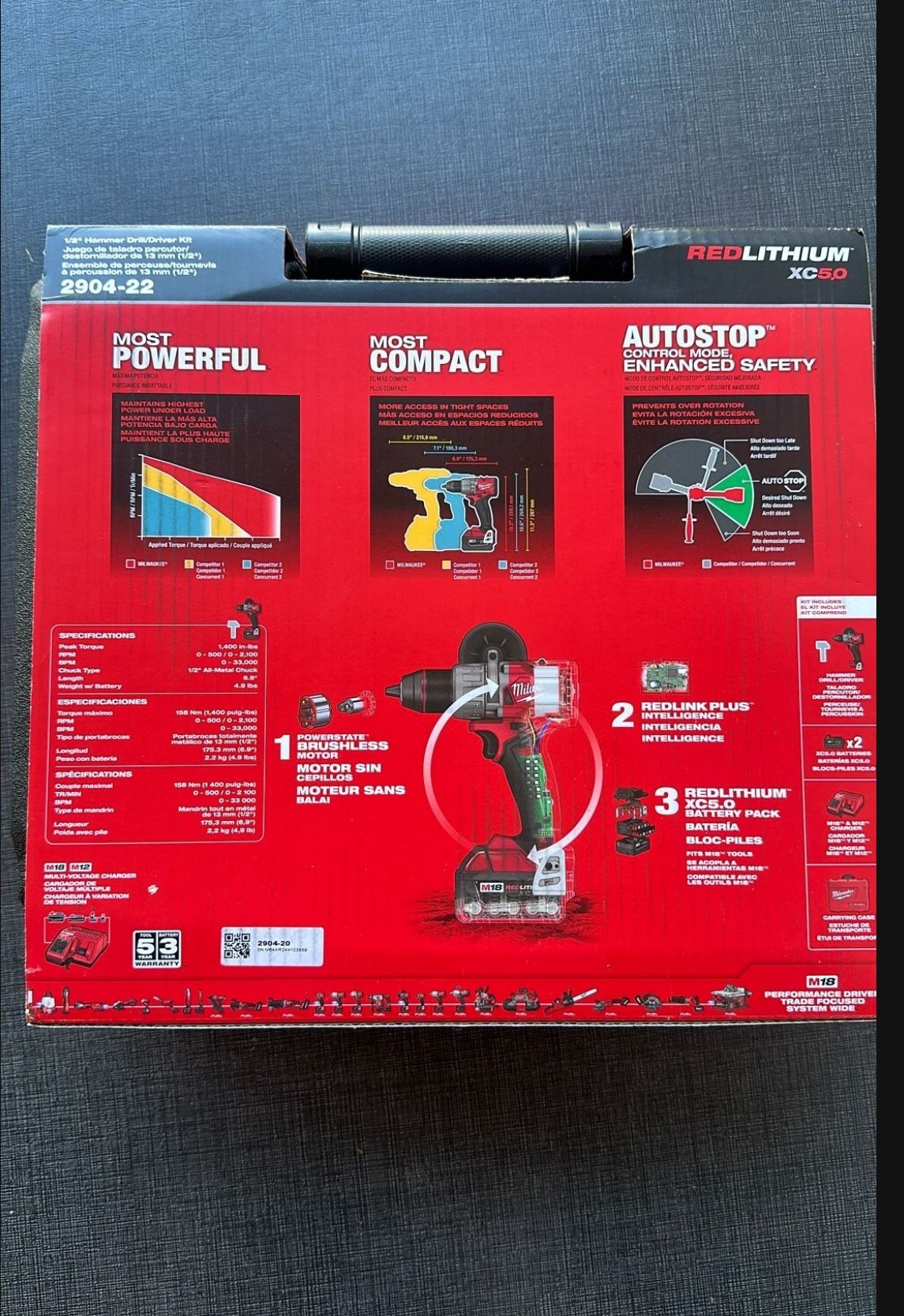 Milwaukee Drill Set