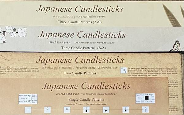 Set of 4 Japanese Candlesticks Printed Posters By Scott Austin Home Office Decoration Wall Hanging Accent
