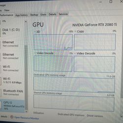 Perfect Gaming Desktop With Large Case 