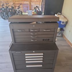 Machinist Box