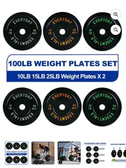 Weight Plates